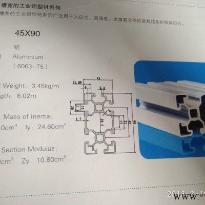 供应铝型材  工业铝型材 幕墙型材 工业铝材