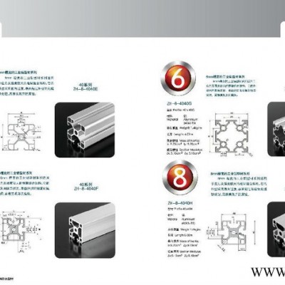 供应工业铝40*40工业铝型材