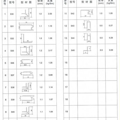 供应荣兴S系列工业型材