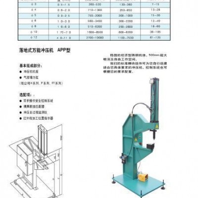 镀锌板|冷轧板气动压铆机APP08M