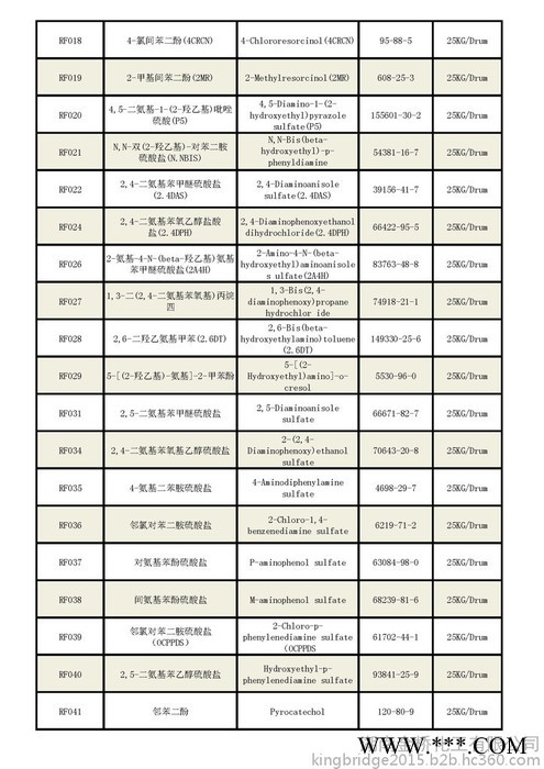 (金桥) 5-硝基吲唑 CAS 5401-94-5 毛发染色 染发 头发 着色剂