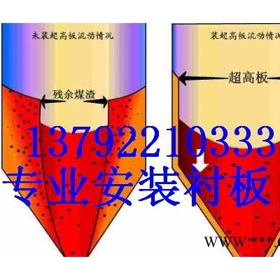 供应耐酸碱防腐聚丙乙烯板材磷化池塑料焊接内衬板高分子PP聚丙乙烯板材出厂价销售