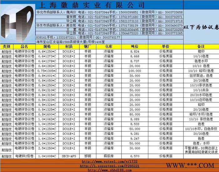 SECC-AF5 邯钢 电镀锌耐指纹卷 电镀锌卷涂油卷 电镀锌磷化卷