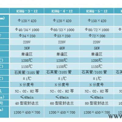 真空气氛管式炉气氛保护管式炉烧结炉尚能炉业热处理炉